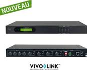Vivolink - Matrice 4x4 HDMI 2.0