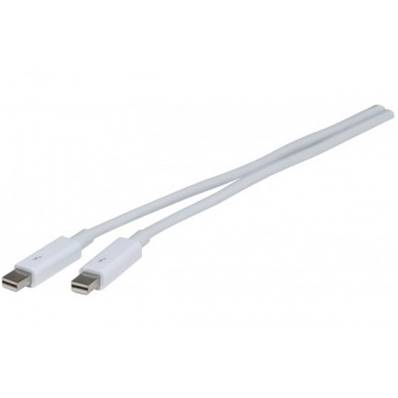 Cordon Thunderbolt bidirectionnel blanc 2m