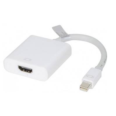 Adaptateur  actif mini DisplayPort 1.1 mâle vers HDMI femelle - 0.1m