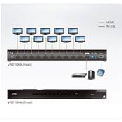 Aten VS0110HA - Distributeur HDMI 4K à 10 ports