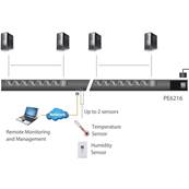 PE6216G-AX-G Unité d’alim. électrique 0U intelligente 16 ports 16 A