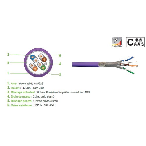 6004SHC Câble rigide cat.7 4P S/FTP 600MHz 10Gbits/s LSZH Cca violet