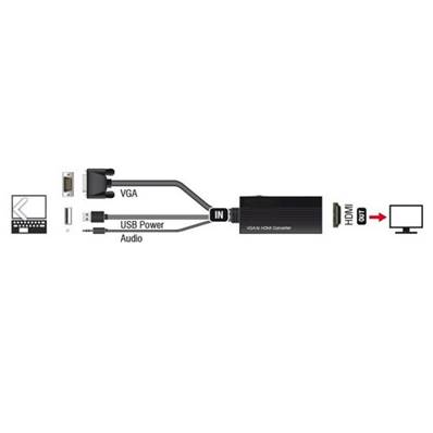 Convertisseur VGA+audio (jack 3,5mm) vers HDMI - 0.2m 